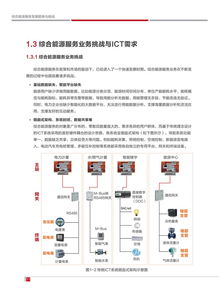 智慧用能物联网解决方案 架构设计与应用服务实施指南